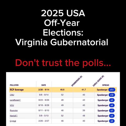 Election day 2025 part 1 of 3 Virginia