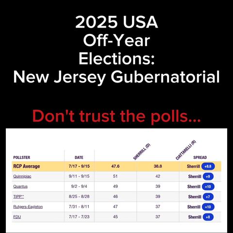 Election Day 2025 part 2 of 3 New Jersey