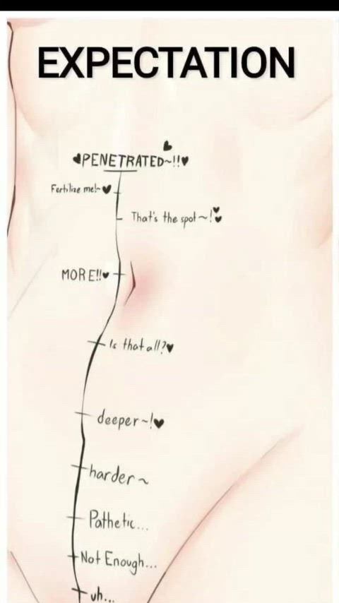 Using my new Deep Dragon Dicking Meter to measure large Flared Chance