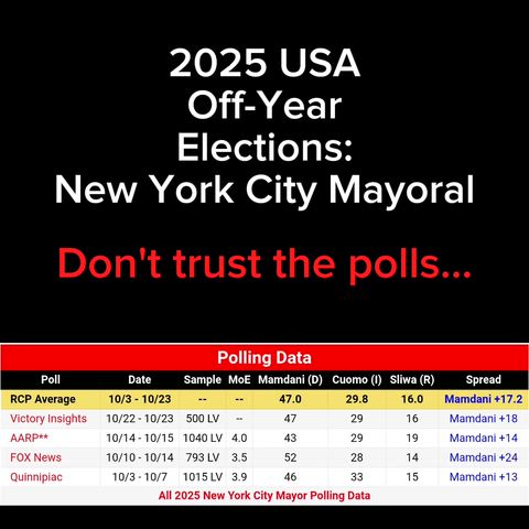 Election Day 2025 part 3 of 3 New York City